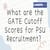 What are the GATE cutoff scores for PSU Recruitment 2026?- GATE PSU Cut Off